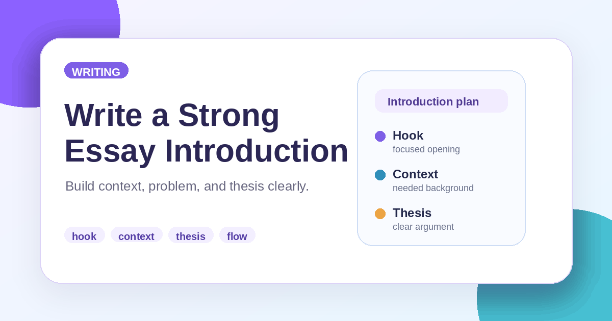 How to Write an Essay Introduction That Leads Readers Into Your Argument